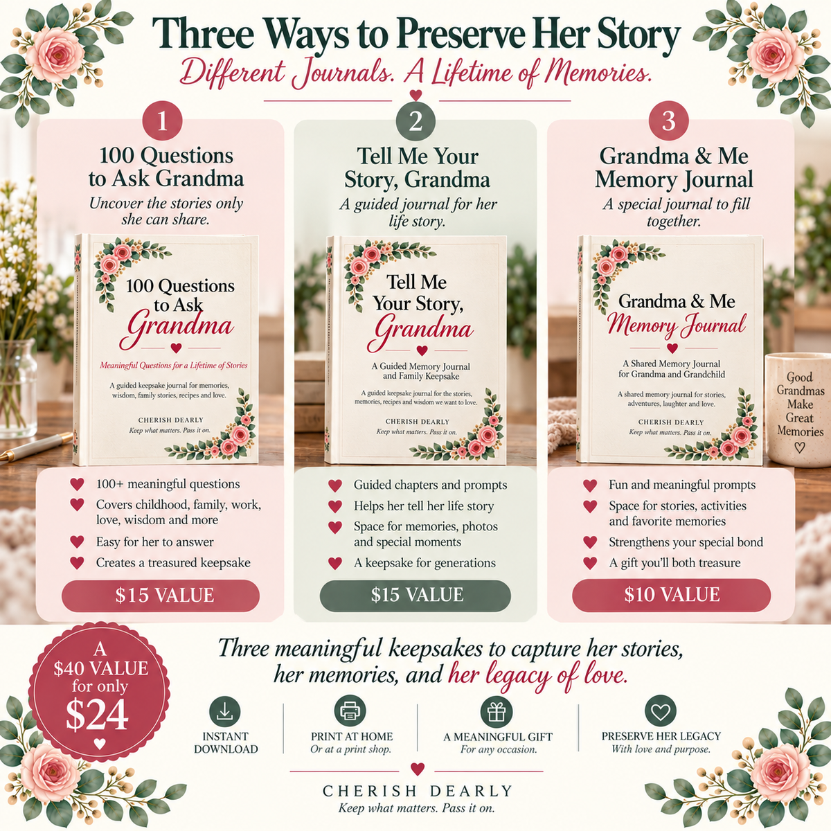 The Grandma Keepsake Collection