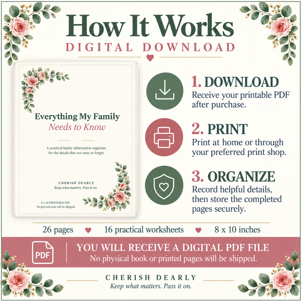 Everything My Family Needs to Know - Printable Family Information Organizer