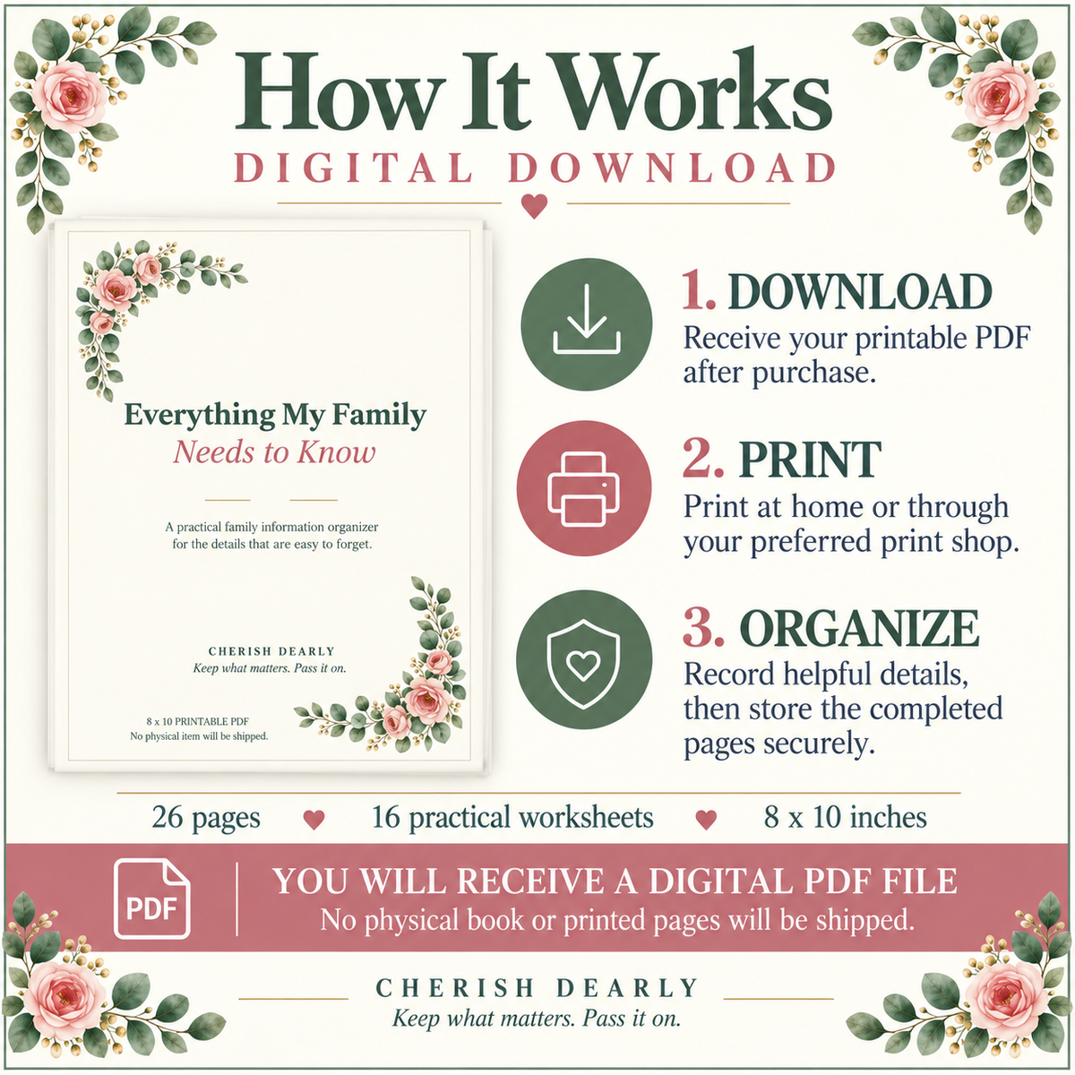 Everything My Family Needs to Know - Printable Family Information Organizer