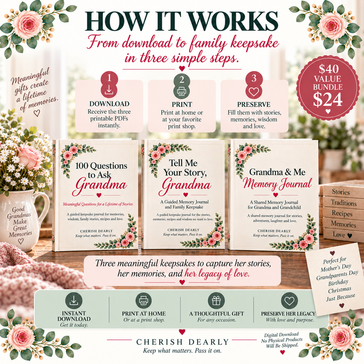 The Grandma Keepsake Collection