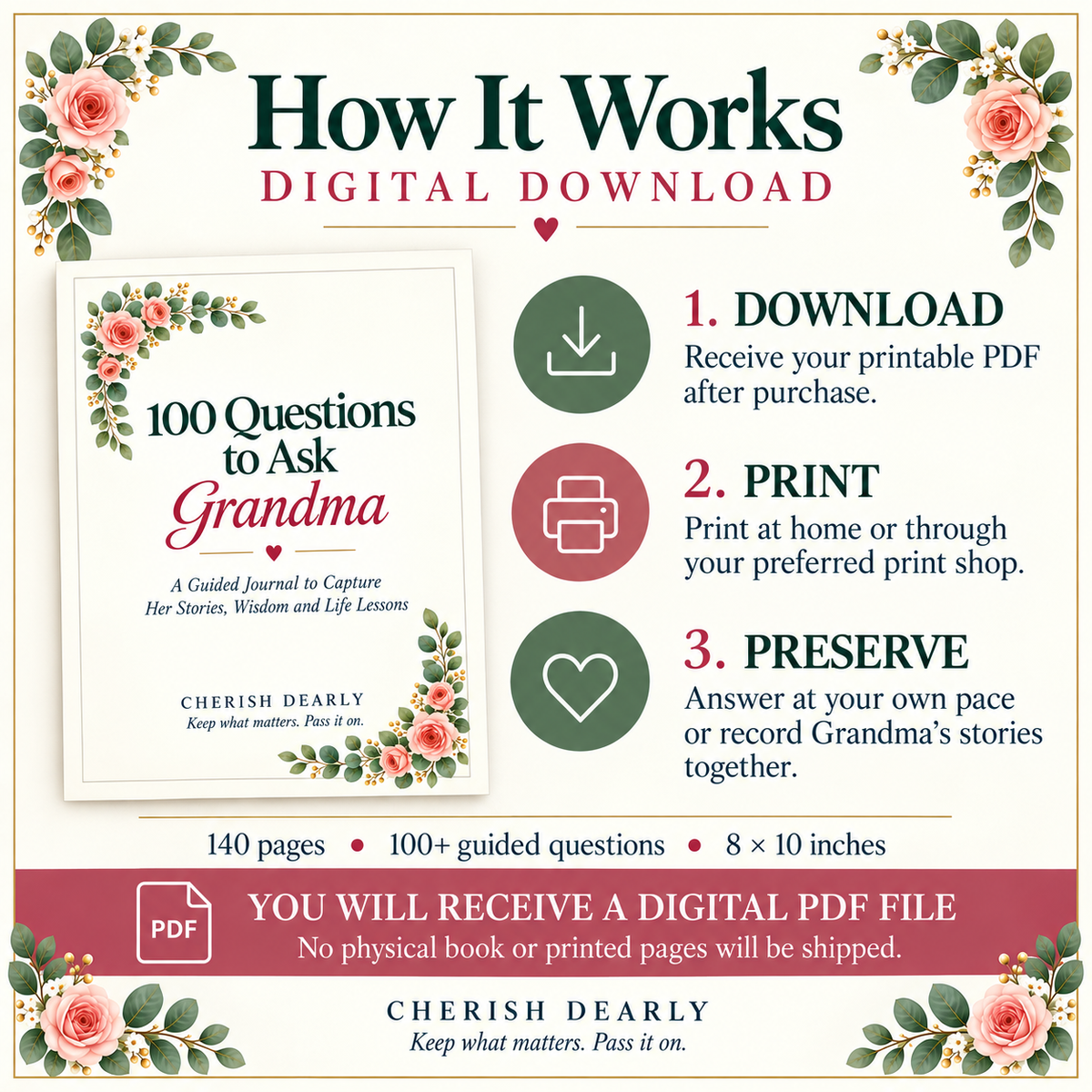 100 Questions to Ask Grandma