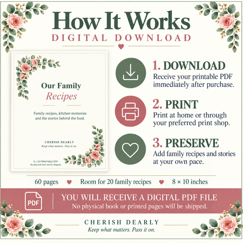 Our Family Recipe Book - Printable Recipe & Family Memory Keepsake