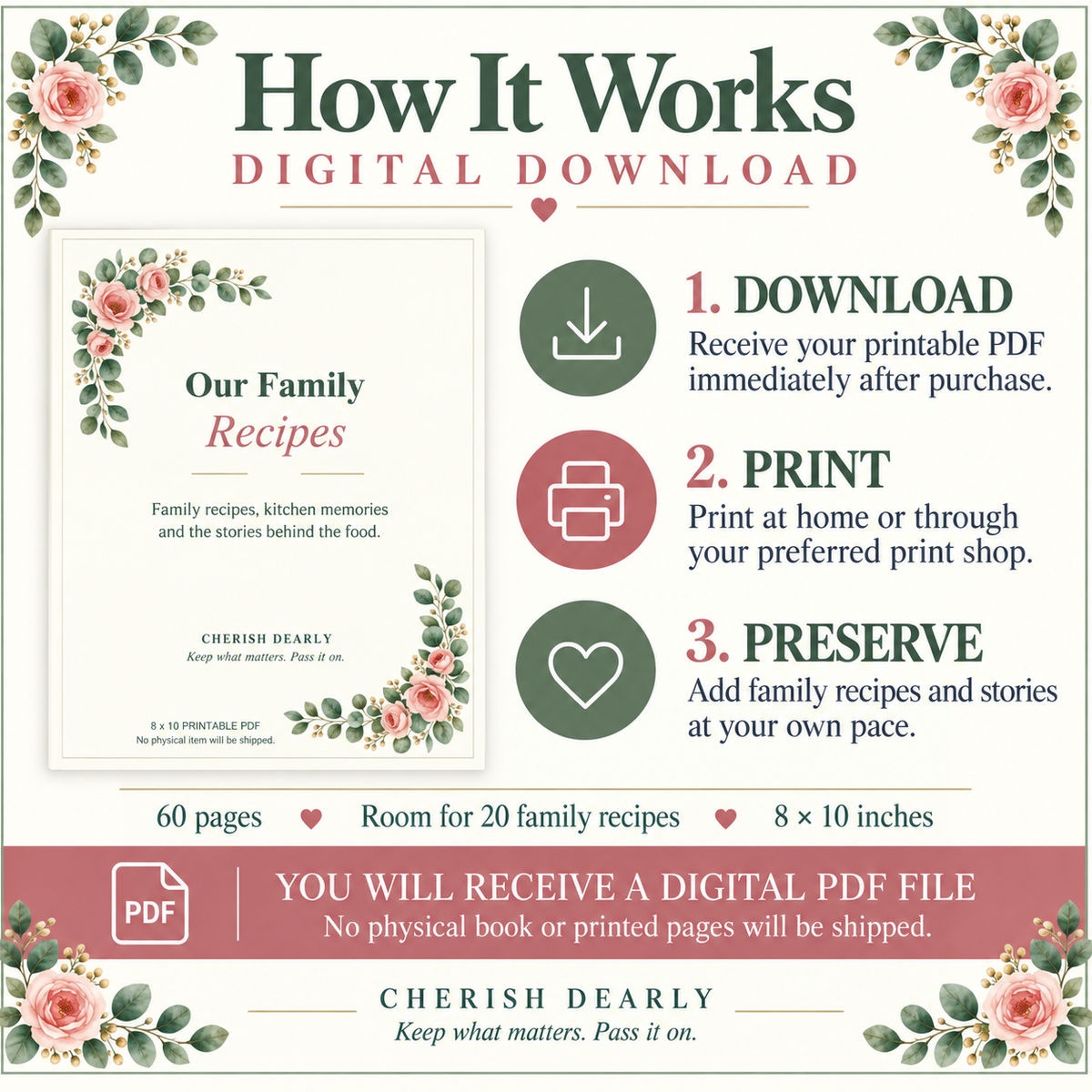 Our Family Recipe Book - Printable Recipe & Family Memory Keepsake