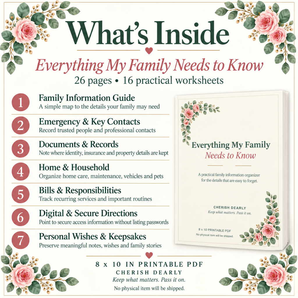 Everything My Family Needs to Know - Printable Family Information Organizer